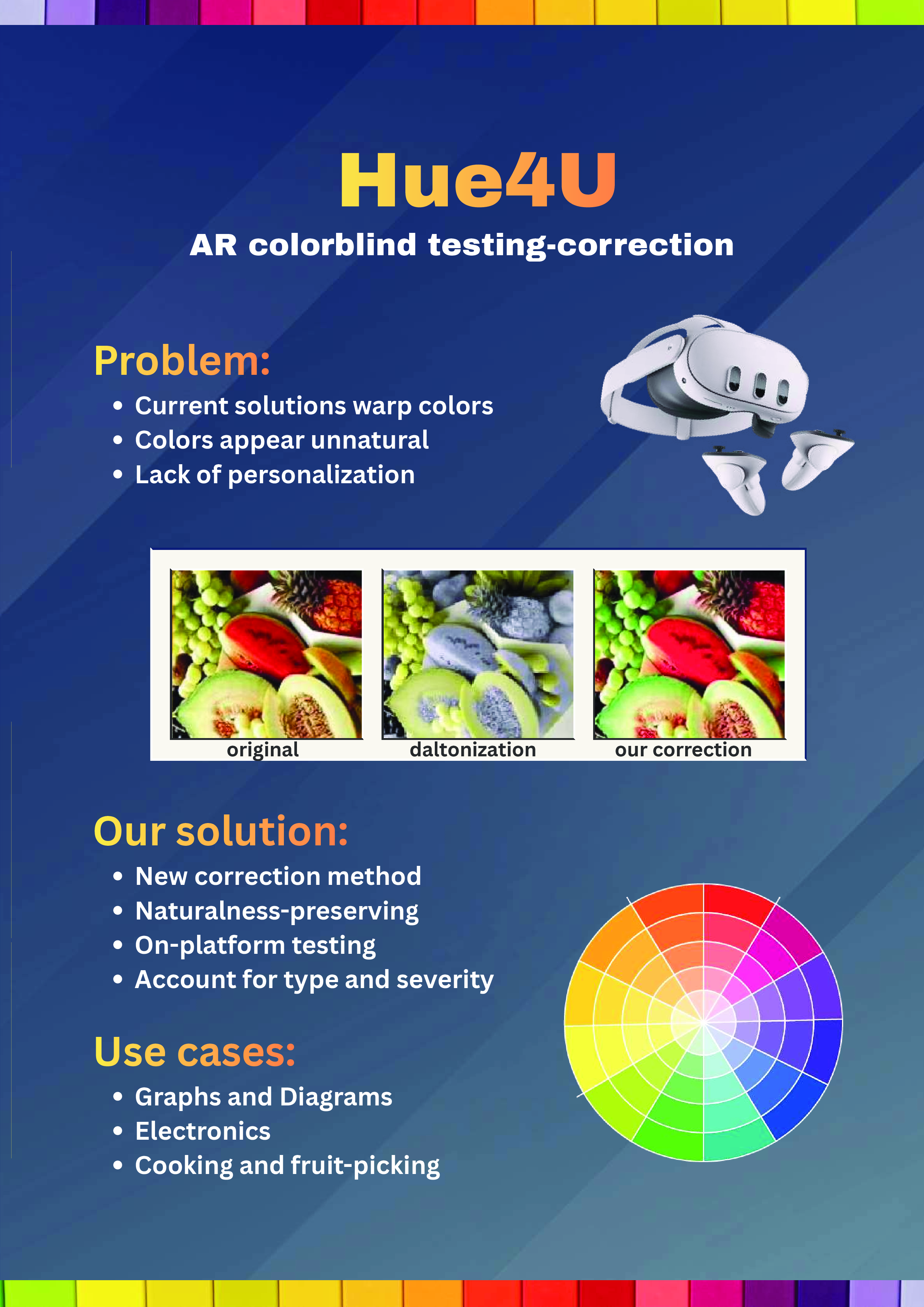 Poster, Hue4True - AR Colorblind Testing-Correction with Natural Preservation