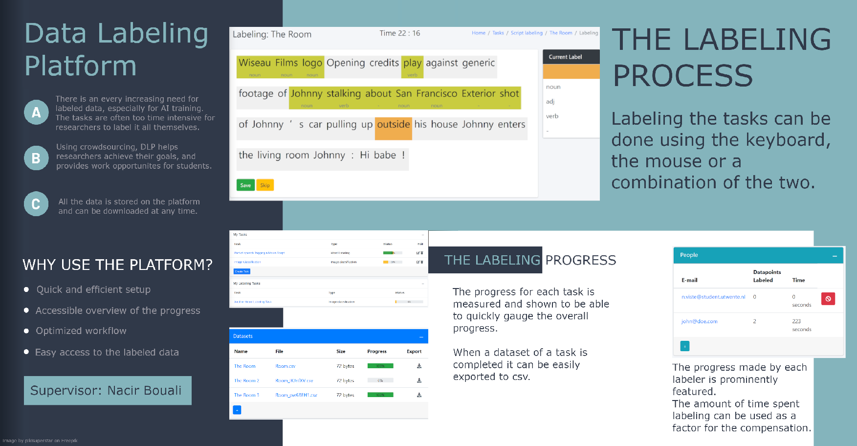 Image Labeling Platform at Tristan Wilkin blog