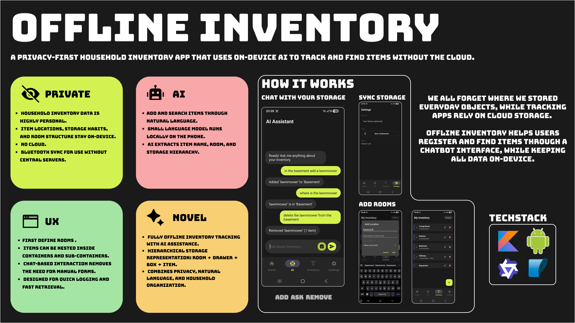 Poster, Offline Conversational Home Inventory Locator