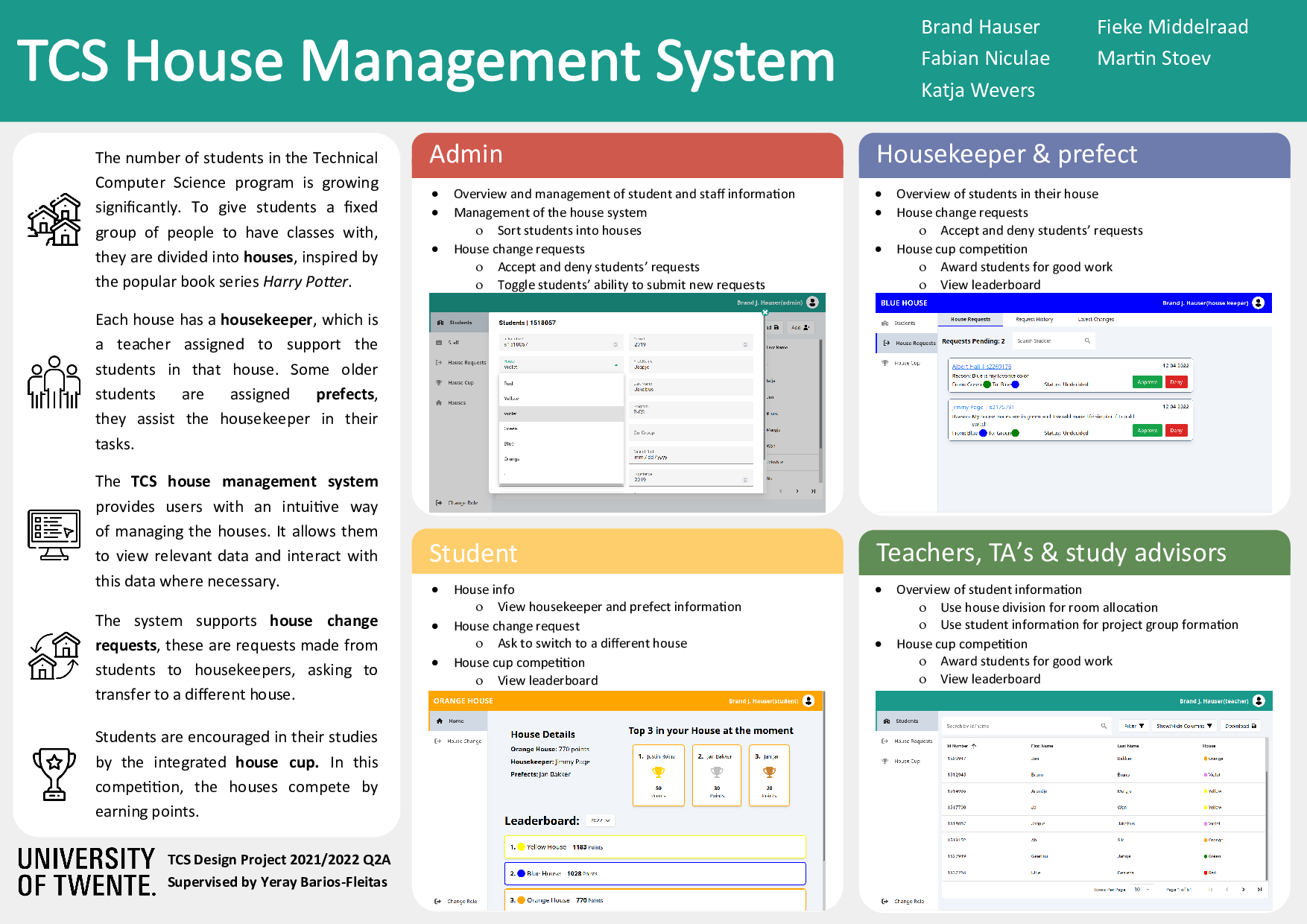 Poster, TCS House Management System