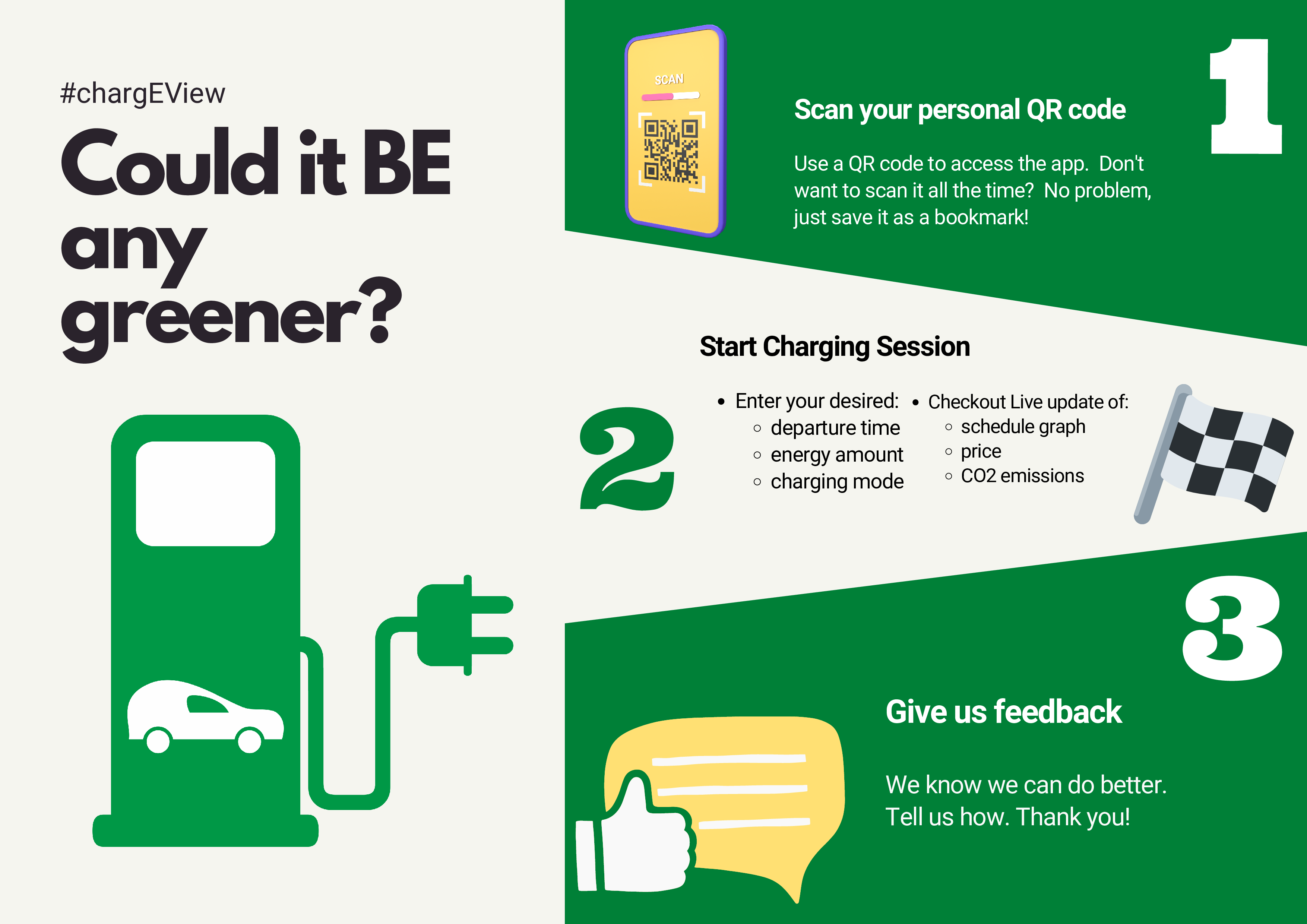 Poster, Smart electric vehicle charging user interface