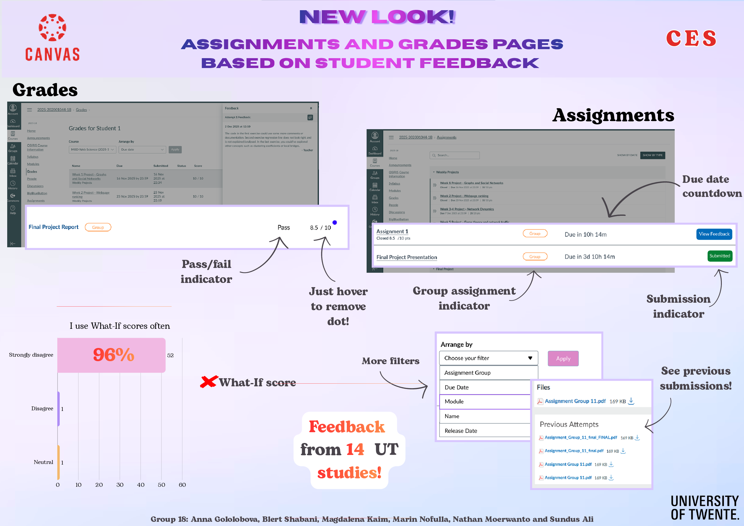 Poster, LISA: Improving the assignments & grades functionality for students