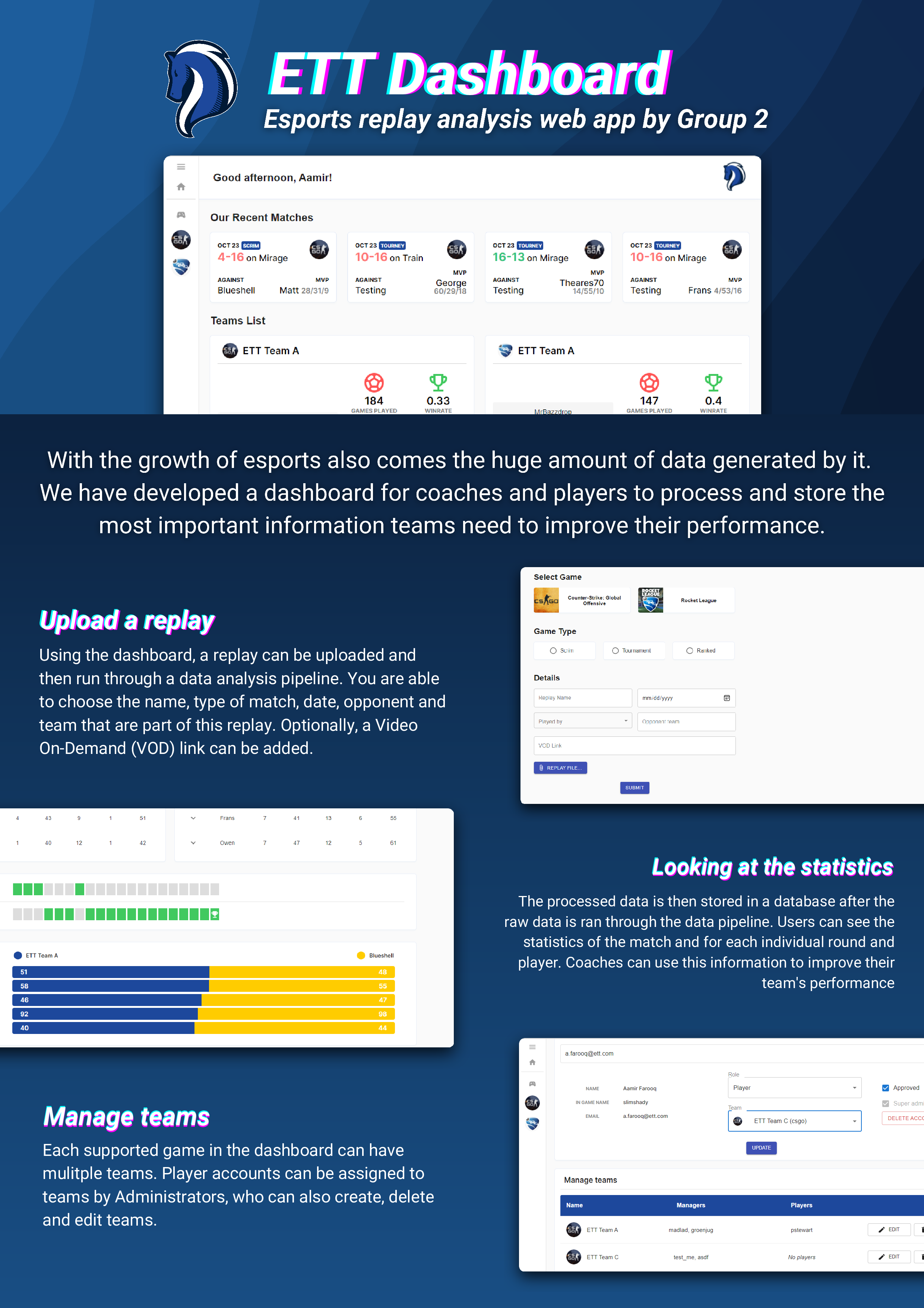 Poster, Esports Team Twente Dashboard: An Esports Replay Analysis Web App