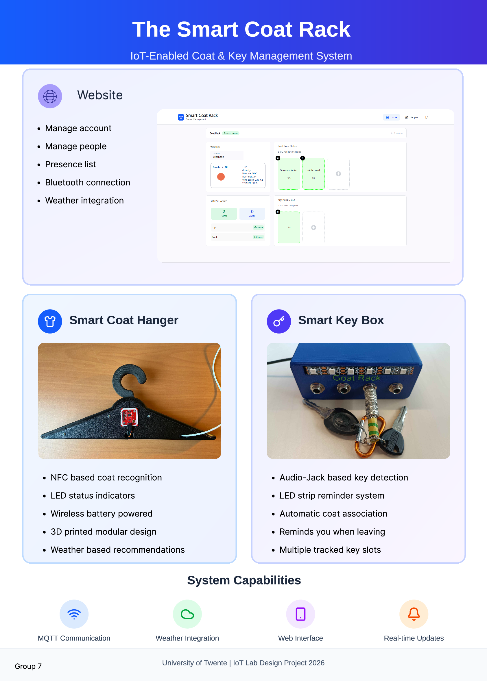 Poster, The Smart Coat Rack