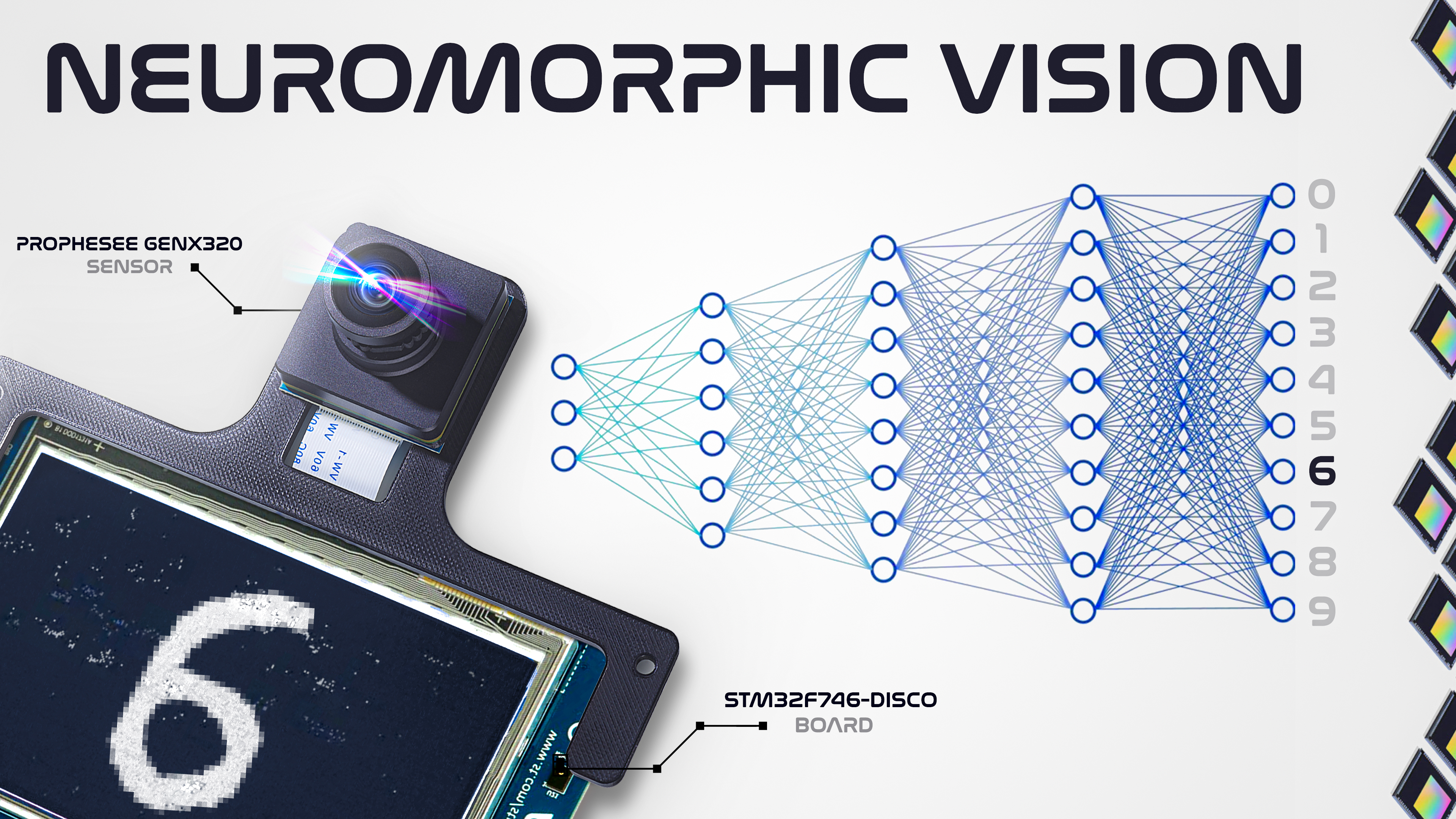 Poster, Processing Data from Neuromorphic Vision Sensors on Microcontrollers