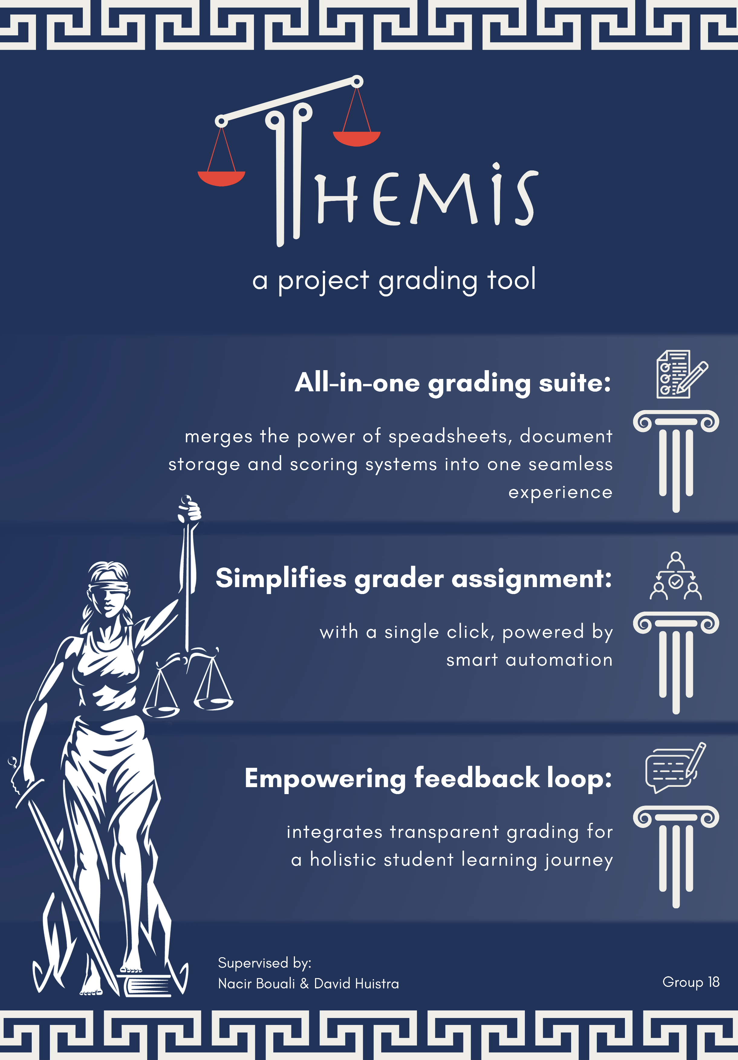 Poster, Project Grading Platform (Themis)