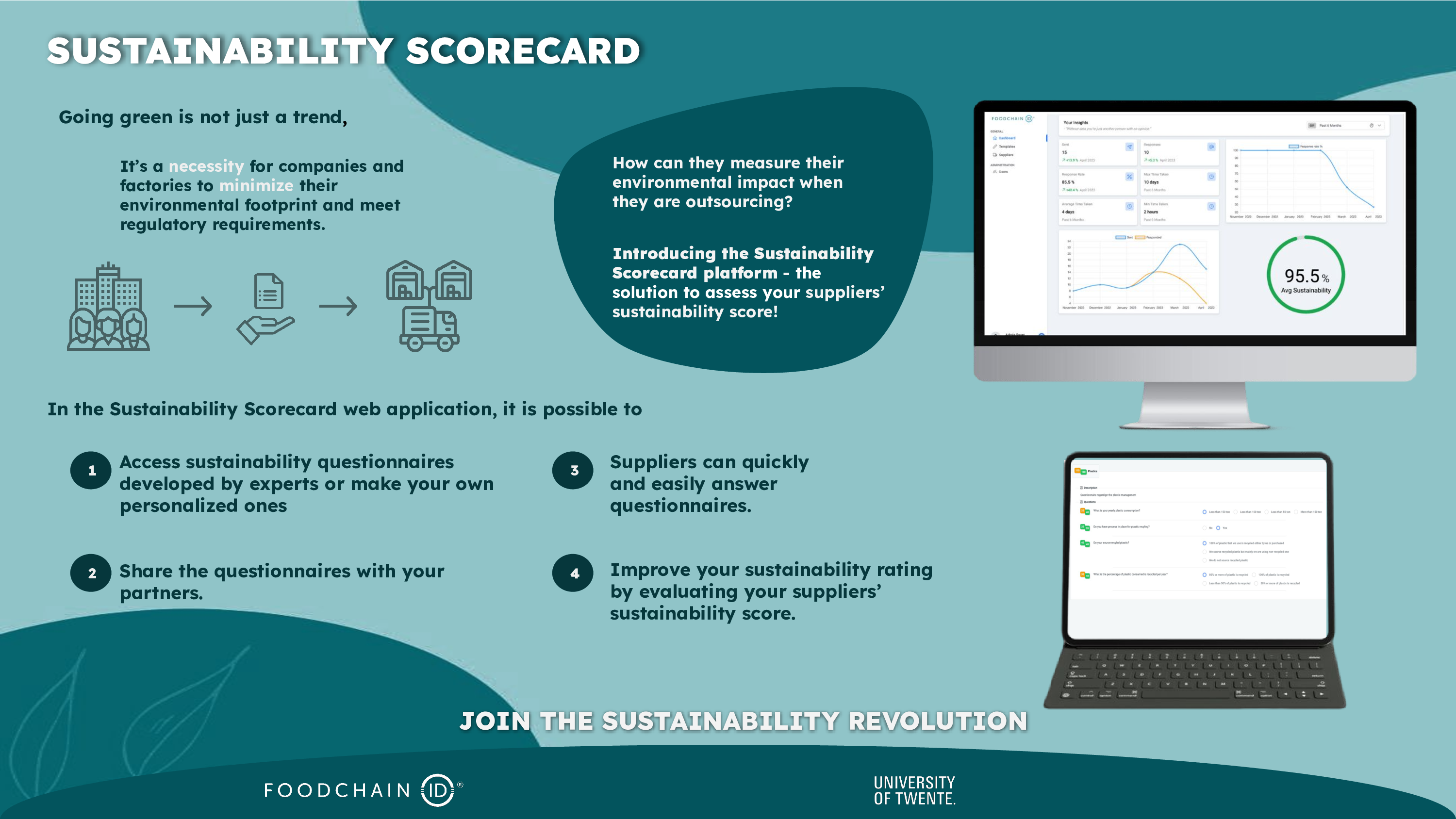 Poster, FoodChain ID: Sustainability Scorecard