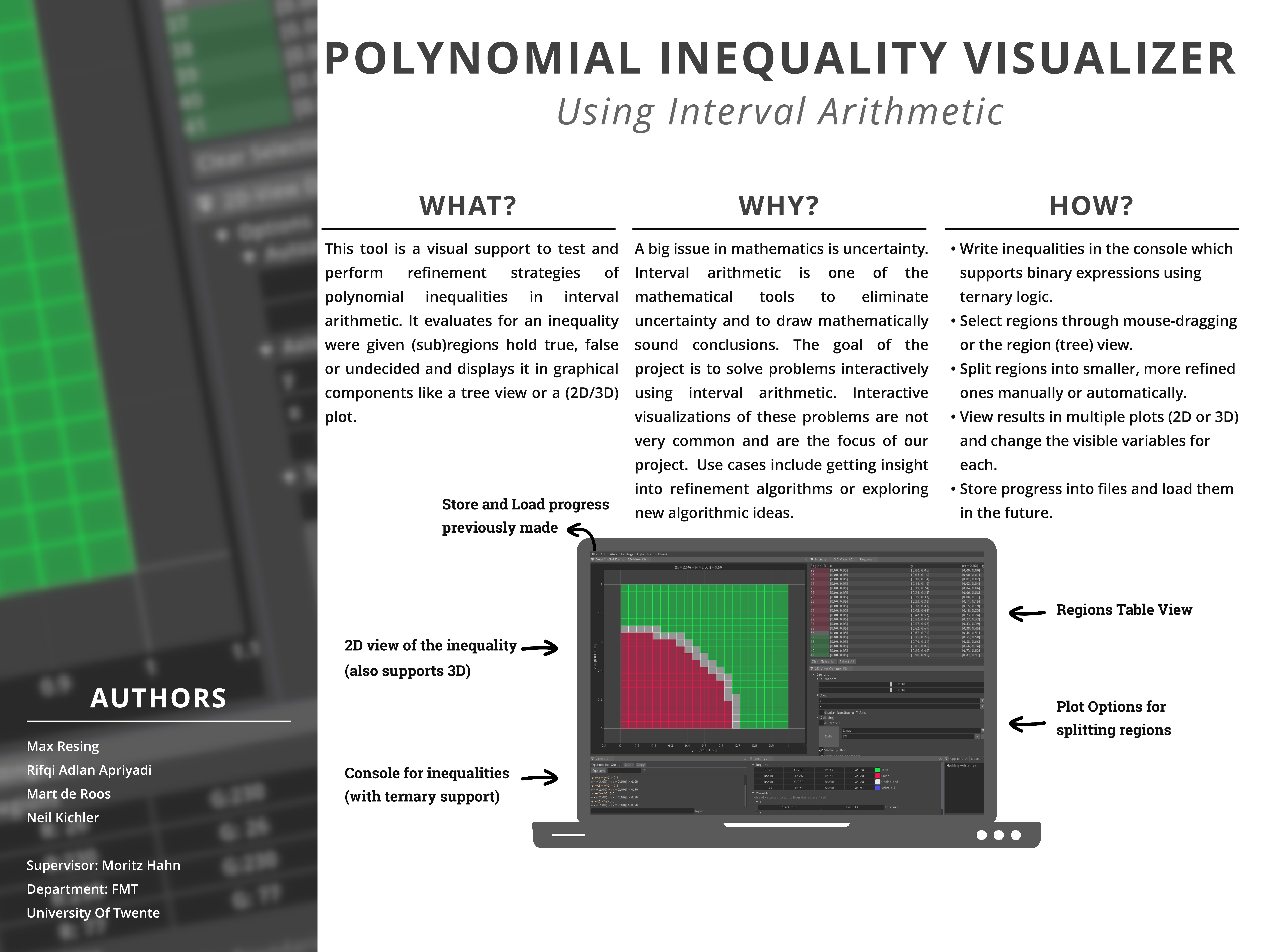 Poster, Interactive Solver for Polynomial Inequalities Using Interval Arithmetic