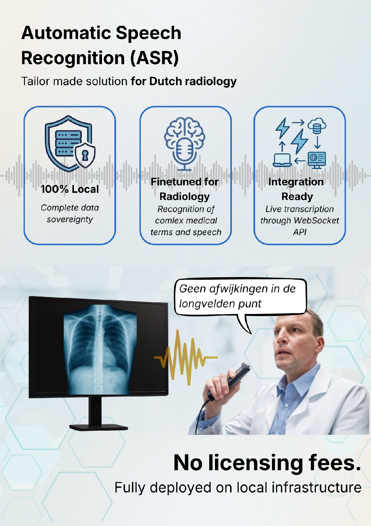 Poster, Medical ASR for Radiology