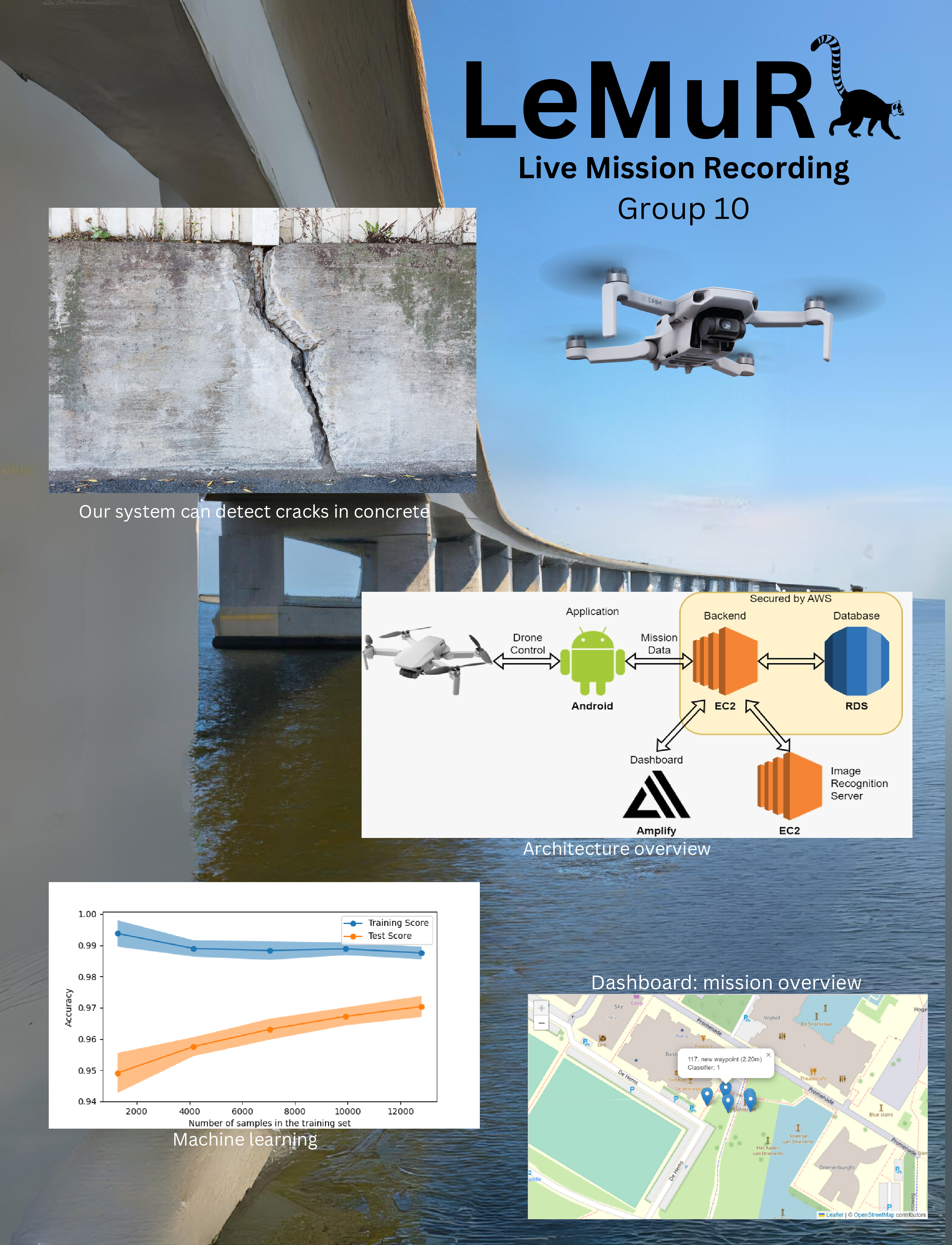 Poster, Implementing & Integrating Live Mission Recording with Starter Drones