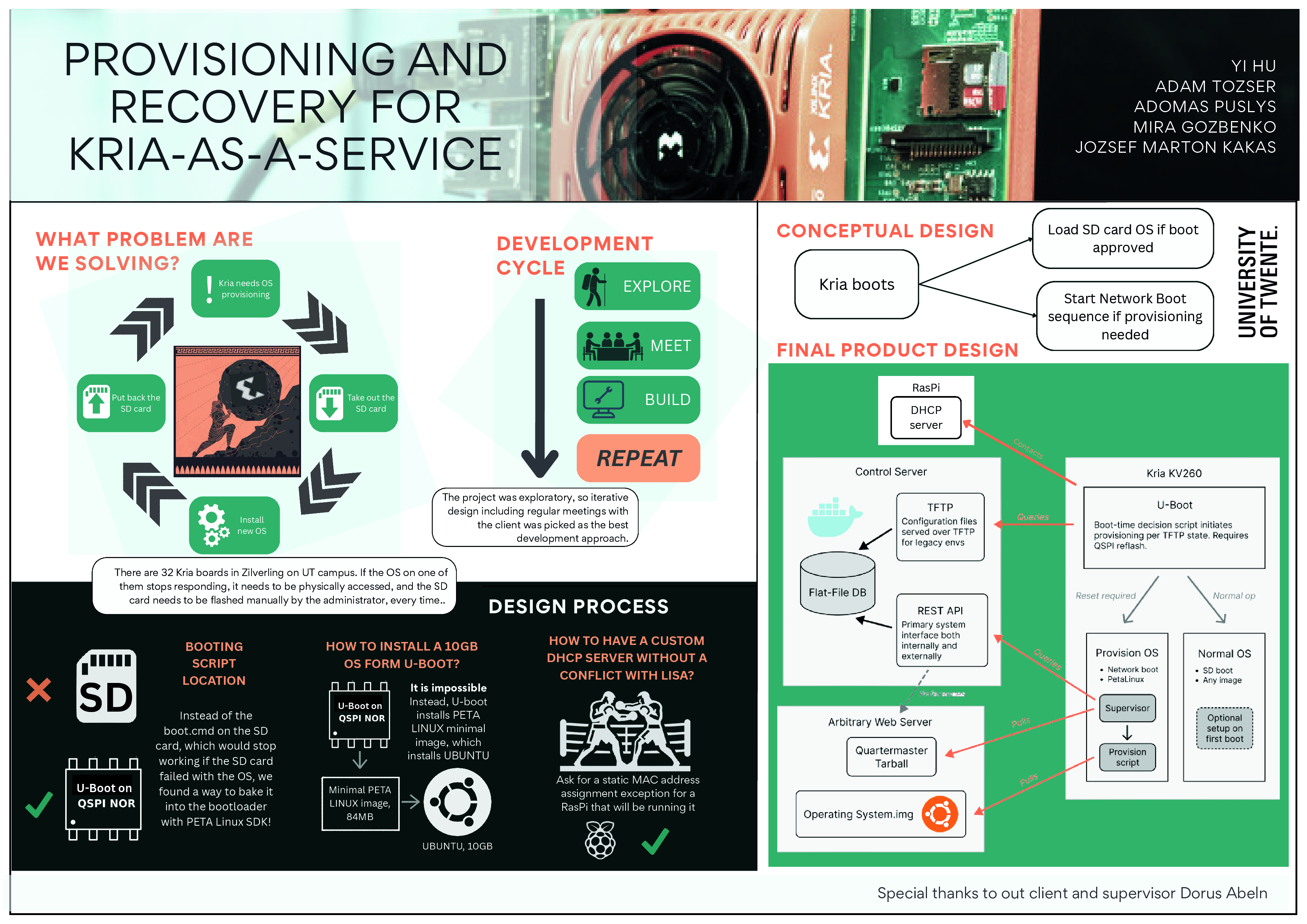 Poster, Provisioning for the Kria-as-a-Service (KaaS) Platform
